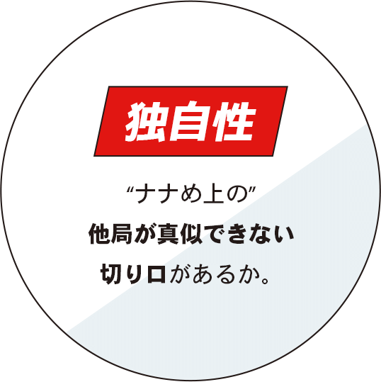 【独自性】「ナナめ上の」他局が真似できない切り口があるか。