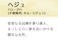 ヘジュ　ハン・ジヘ