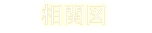相関図