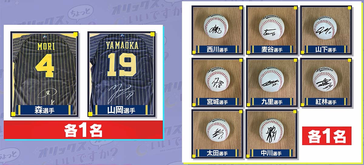 プレゼント内容