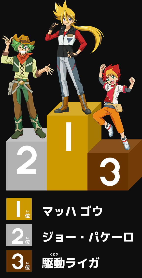1位マッハ ゴウ　2位ジョー・パケーロ　3位駆動ライガ