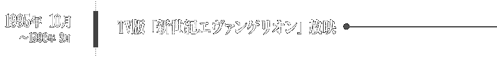1995年10月～1996年3月TV版「新世紀エヴァンゲリオン」放映