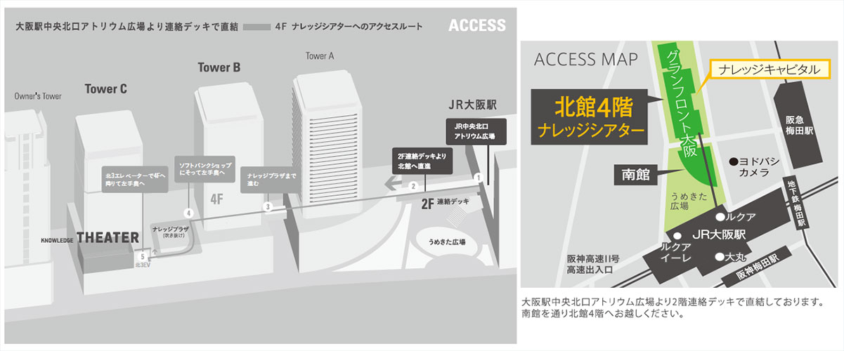 グランフロント大阪北館4階