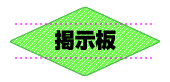 掲示板