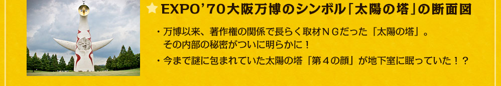 ＥＸＰＯ’７０大阪万博のシンボル「太陽の塔」の断面図