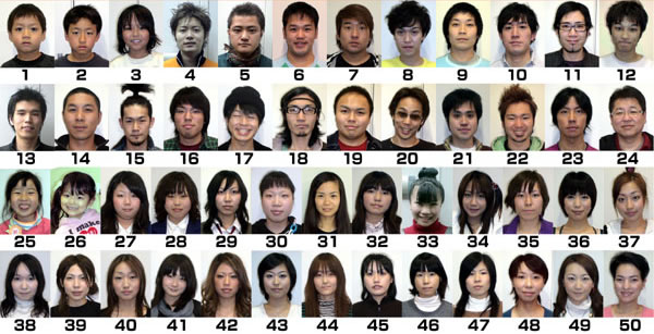 超英人応援団50人大決定！