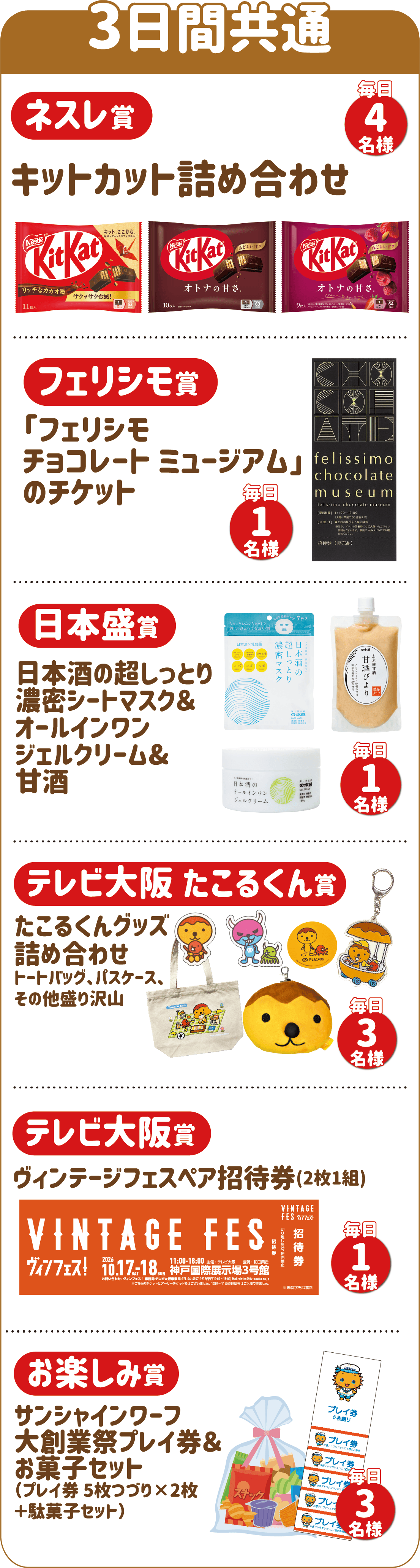 3日間共通 ネスレ賞 キットカット詰め合わせ 毎日4名様 フェリシモ賞『フェリシモチョコレート ミュージアム』のチケット毎日1名様 日本盛賞 日本酒の超しっとり 濃密シートマスク オールインワン ジェルクリーム 甘酒 毎日1名様 他