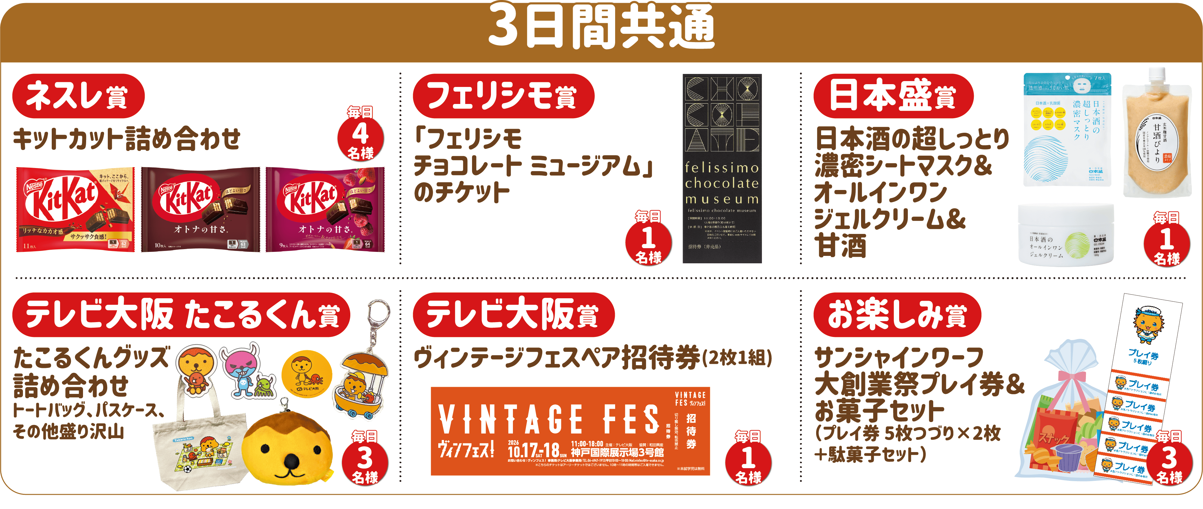 3日間共通 ネスレ賞 キットカット詰め合わせ 毎日4名様 フェリシモ賞『フェリシモチョコレート ミュージアム』のチケット毎日1名様 日本盛賞 日本酒の超しっとり 濃密シートマスク オールインワン ジェルクリーム 甘酒 毎日1名様 他
