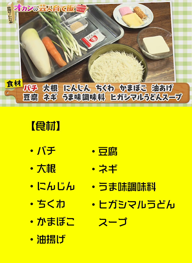 ・鶏モモ肉・塩コショウ・小麦粉・卵・パン粉・卵・玉ねぎ・パセリ・マヨネーズ・酢・砂糖・塩コショウ