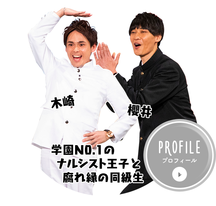 学園N0.1の　ナルシスト王子と腐れ縁の同級生　木崎　櫻井