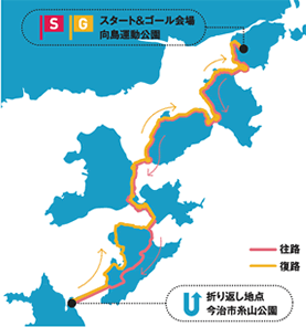 くるしま140コースマップ
