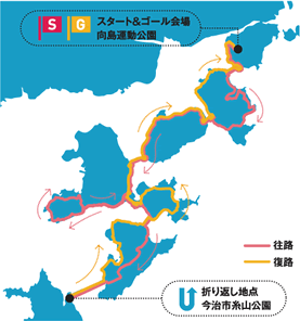 水軍190コースマップ