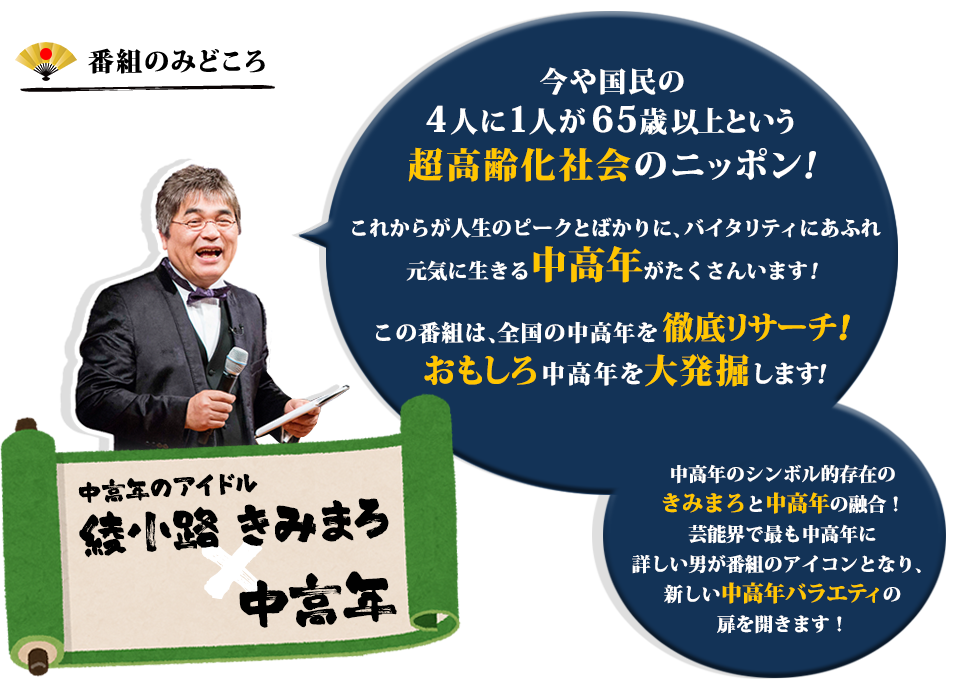 今や国民の4人に1人が65歳以上という超高齢化社会のニッポン！これからが人生のピークとばかりに、バイタリティにあふれ元気に生きる中高年がたくさんいます！
この番組は、全国の中高年を徹底リサーチ！おもしろ中高年を大発掘します！中高年のシンボル的存在・きみまろと中高年の融合！芸能界で最も中高年に詳しい男が番組のアイコンとなり、新しい中高年バラエティの扉を開きます！
