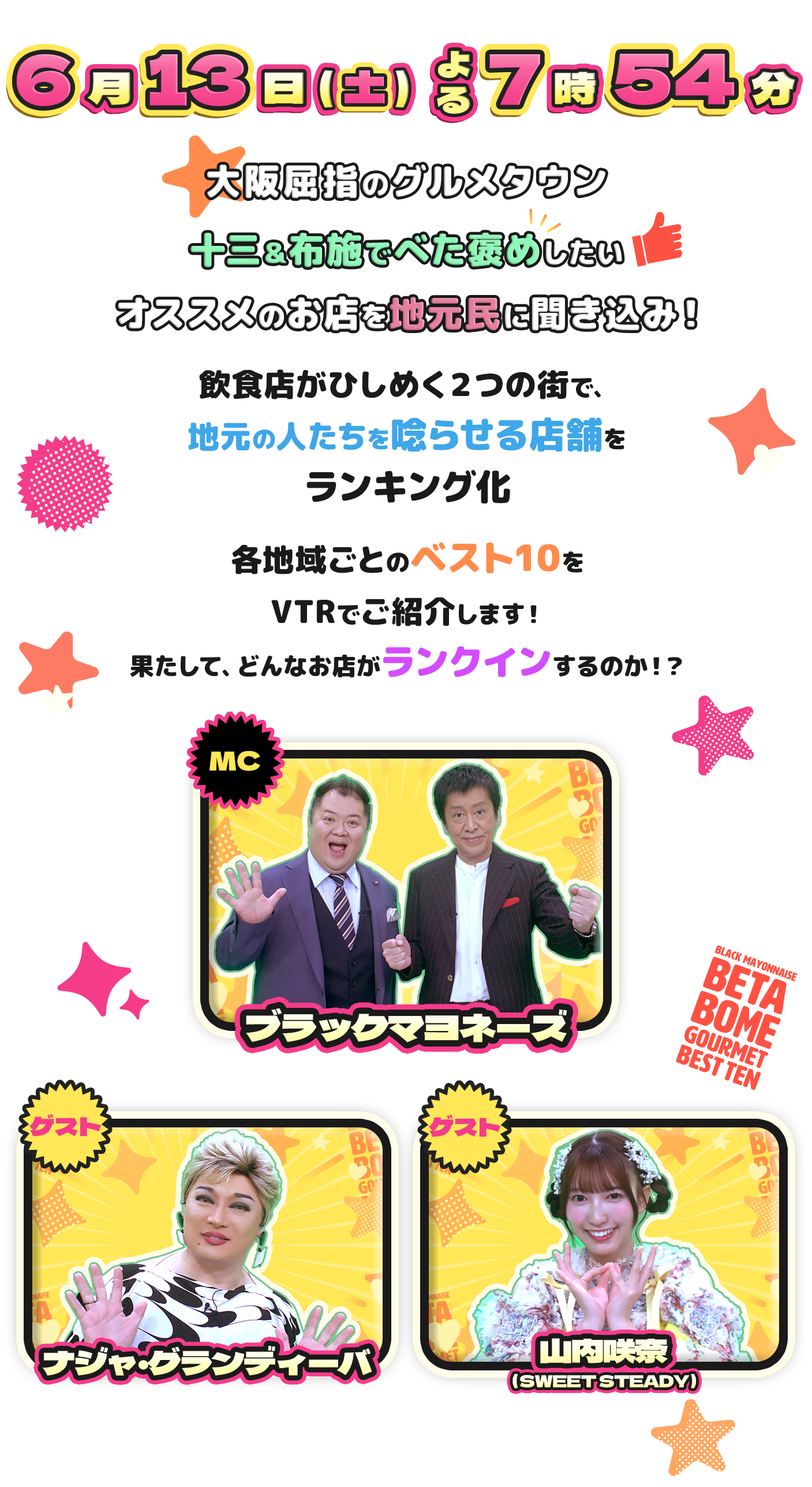 大阪屈指のグルメタウン・十三&布施でべた褒めしたいオススメのお店を地元民に聞き込み！飲食店がひしめく2つの街で、地元の人たちを唸らせる店舗をランキング化。各地域ごとの“ベスト10”をVTRでご紹介します！果たして、どんなお店がランクインするのか！？