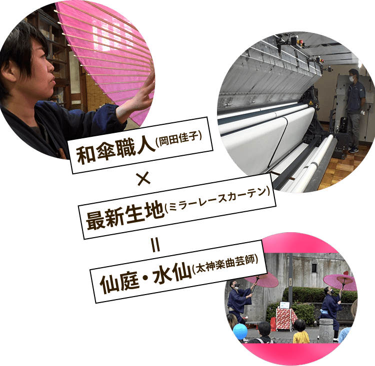 和傘職人(岡田佳子)×最新生地(ミラーレースカーテン)×仙庭・水仙(太神楽曲芸師)