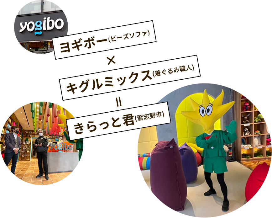 人気のない“ゆるキャラ”を地元の子どもに喜ばれるよう変身させたい！