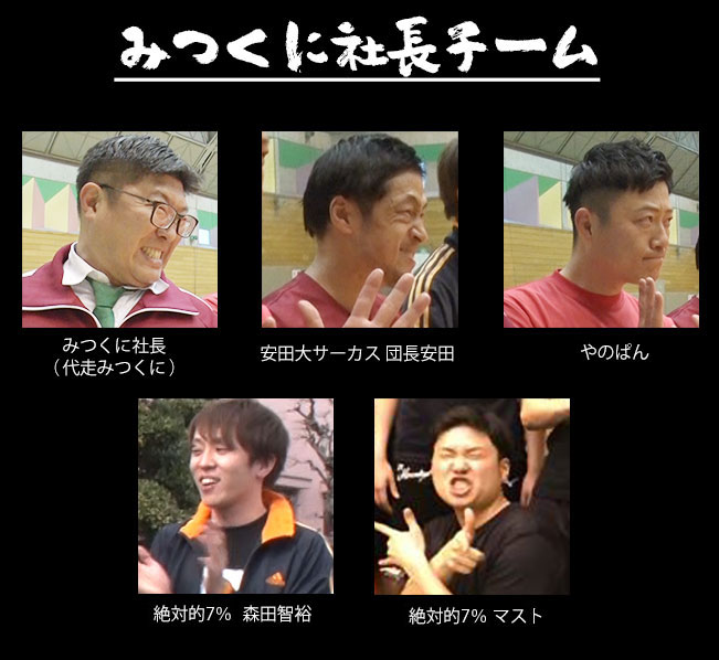 みつくに社長チーム