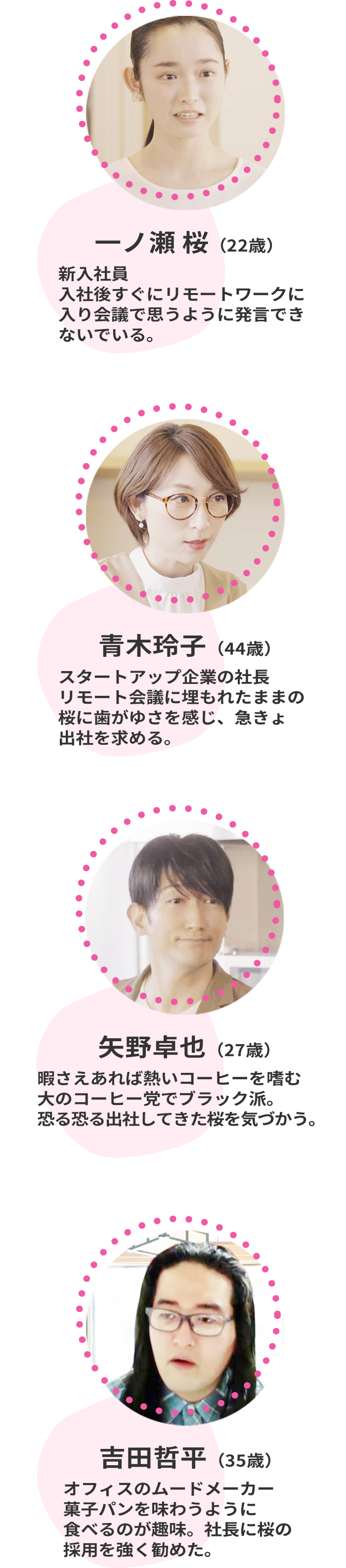 登場人物紹介