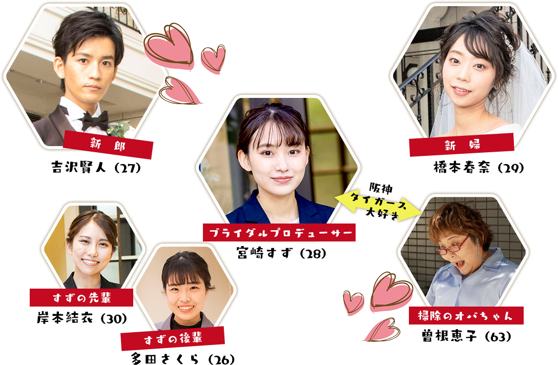 私たち 結婚式できますか Tvo テレビ大阪 私たち 結婚式できますか Tvo テレビ大阪