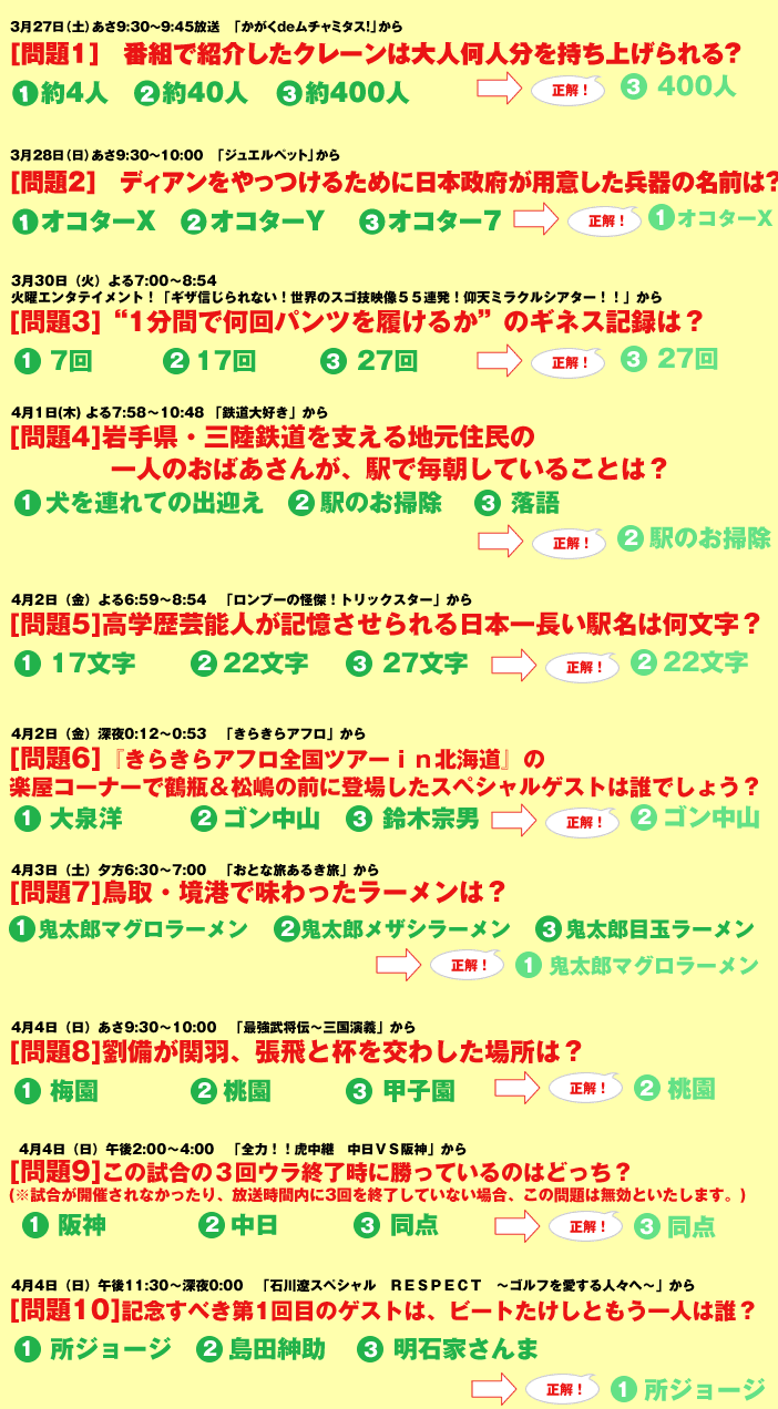 キッザニア甲子園 テレビ大阪たこるくんナイト Tvo テレビ大阪