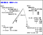 タックル図