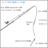 タックル図