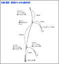 タックル図