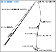 タックル図