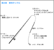 タックル図