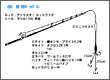 タックル図