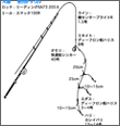 タックル図