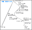 タックル図