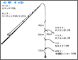 タックル図
