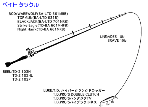 タックル