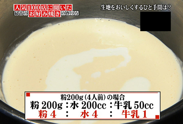 和風総本家 最高に美味しいお好み焼きの作り方 Tvo テレビ大阪